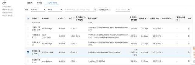 阿里云云服務器ECS購買流程(附圖文)