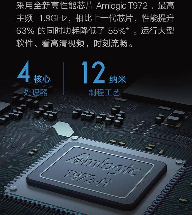 不打孔免布線，家里就是電影院！買智能投影機前一定要看清這些參數