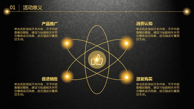 營銷策劃方案不會寫，40頁營銷活動方案策劃PPT模板值得收藏