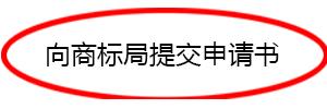 個人商標注冊流程