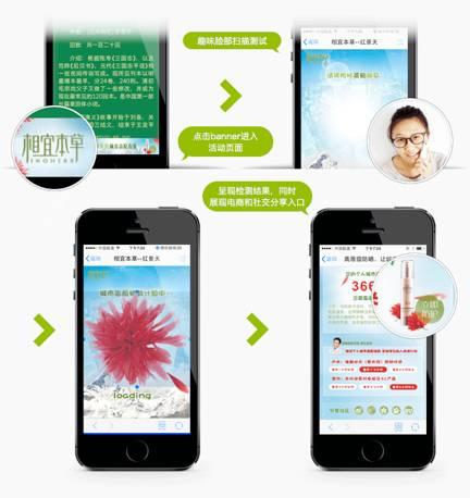 大數據精準營銷 | 可以寫進教科書的十大案例