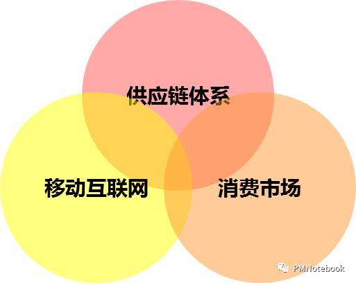 是一陣風還是一個“風口”？直播帶貨浪潮兇猛，人人直播時代到來