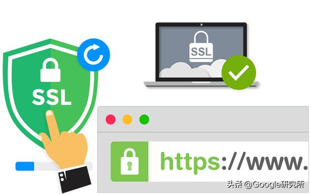 Google SEO怎么做？看這一篇就夠了！