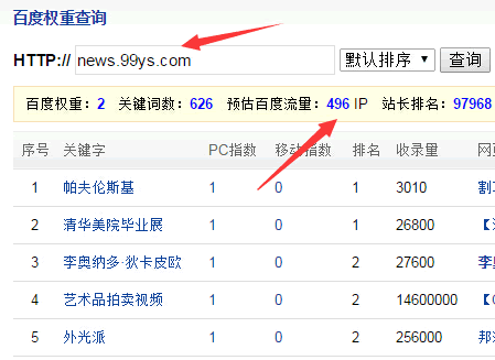 新聞軟文的寫作技巧與推廣方法