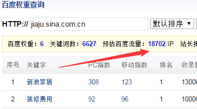新聞軟文的寫作技巧與推廣方法
