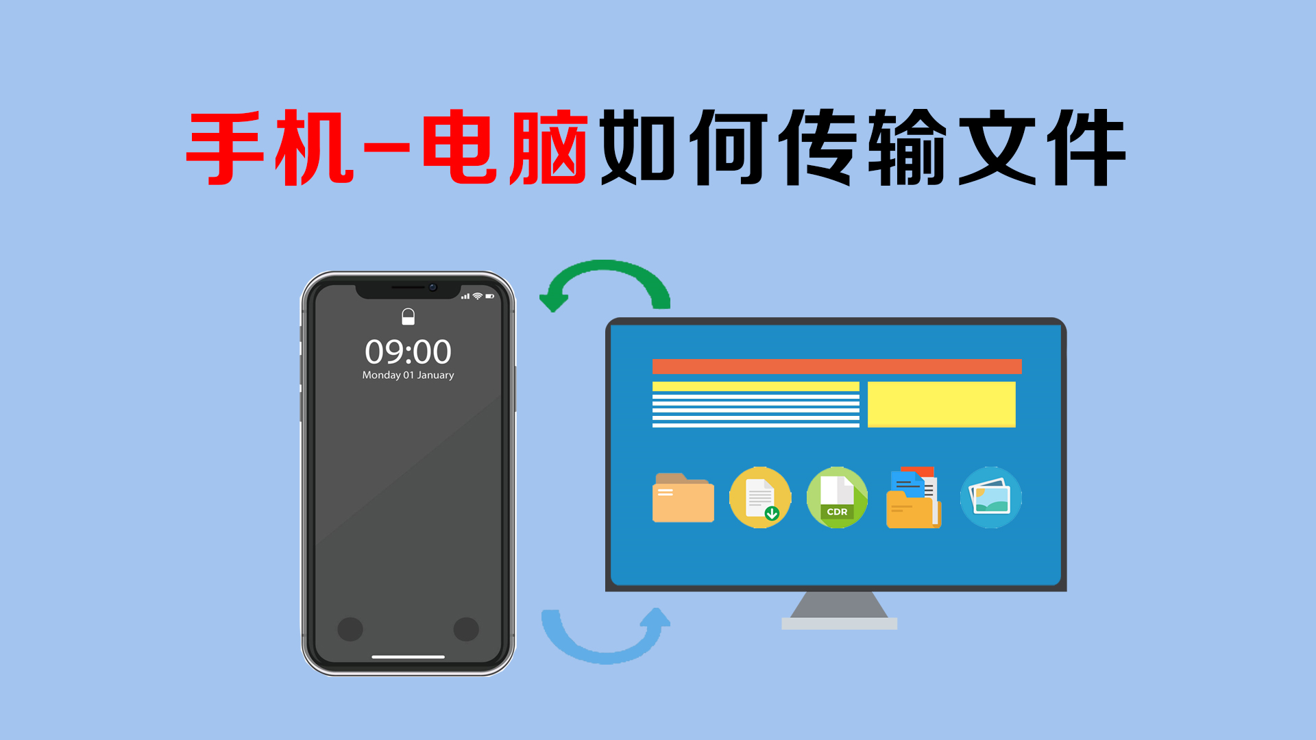 如何把iphone上的文件傳輸到電腦？