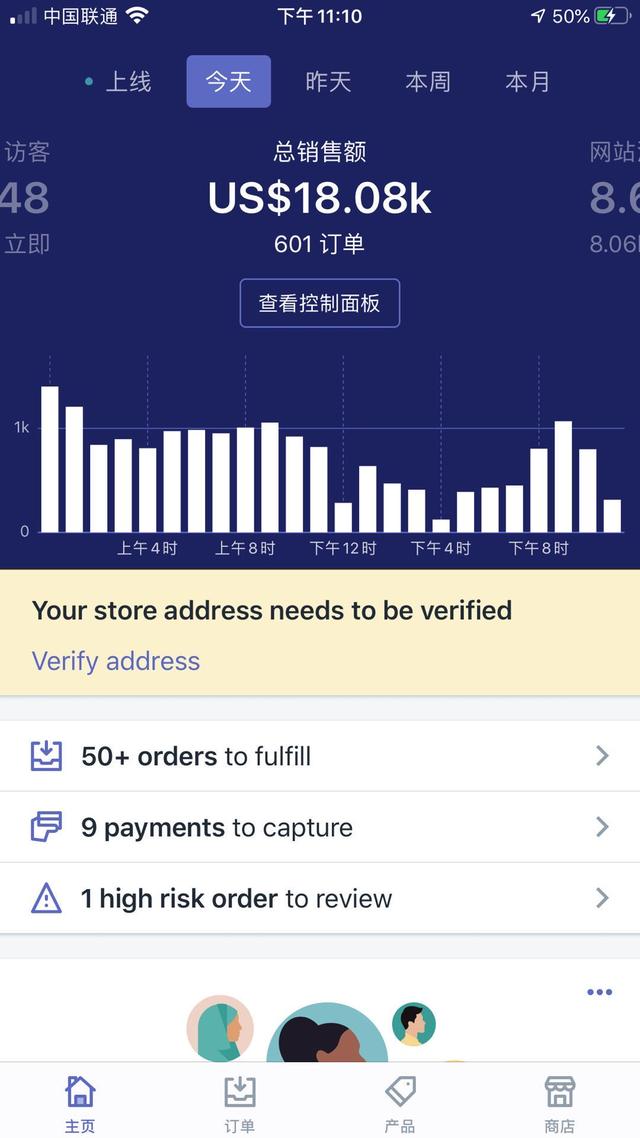 獨立站真的可以賺錢嗎？是風口？還是割韭菜？（新手必看）