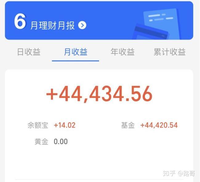在家可以做的兼職大全，看會就能賺錢