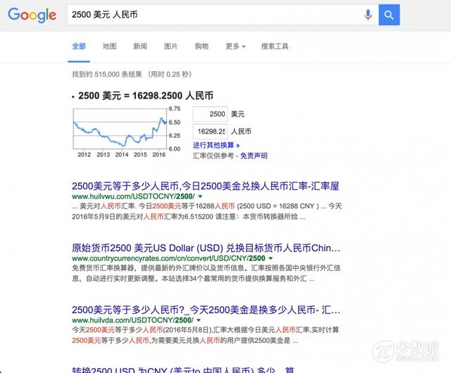 15 個提高 Google 搜索效率的小技巧