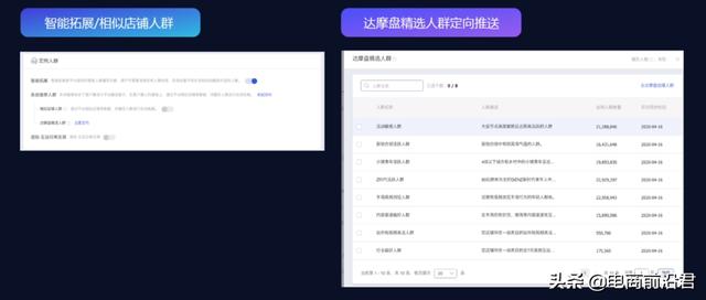 淘寶全新的互動性營銷工具，超級互動城誕生，做第一個吃螃蟹的人