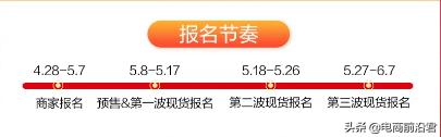 2020年天貓618活動報名已經開始了，招商規則兩大變更，值得注意