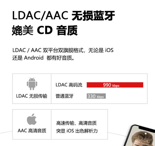 真無線藍牙耳機怎么選，看完這篇就會挑