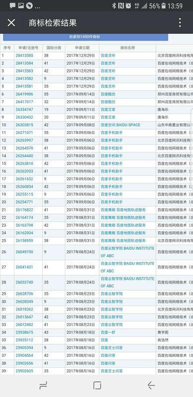 個人商標如何注冊