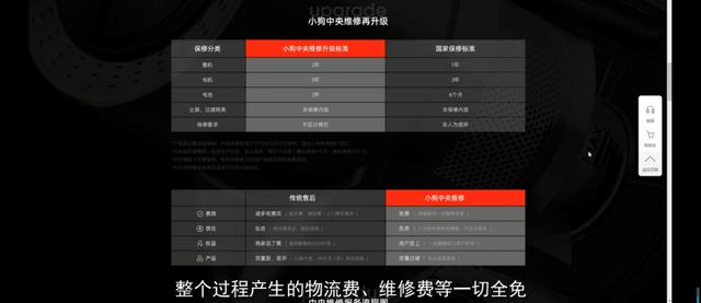 中國家電院發布6款主流無線吸塵器測評，誰更值得推薦？