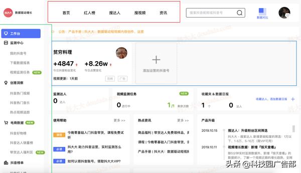 抖音最全數據分析工具