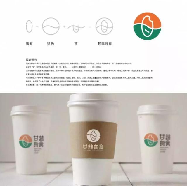 設計一個LOGO多少錢？這次終于有答案！
