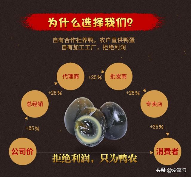 盤點全網賣得最好的幾樣東西，一個字“值”