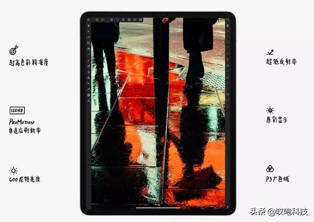 新品發布會開始！蘋果上架多款新品