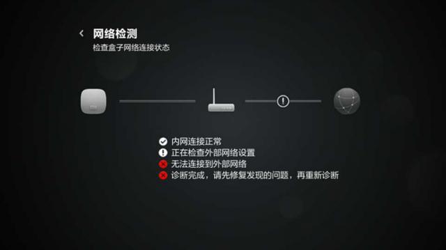 小米盒子增強版無法連接網絡 解決辦法