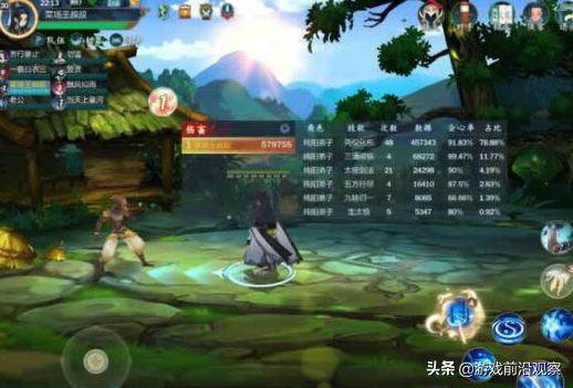 2019有哪些平民小白可以賺錢的手游？