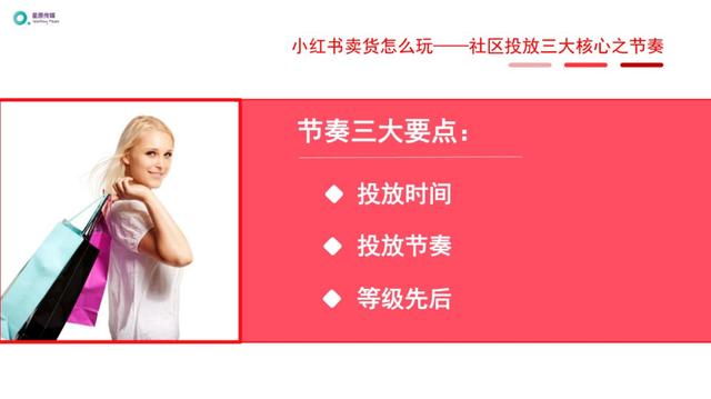 小紅書運營推廣進階玩法