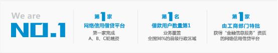 互聯網投資理財三：拍拍貸全面分析