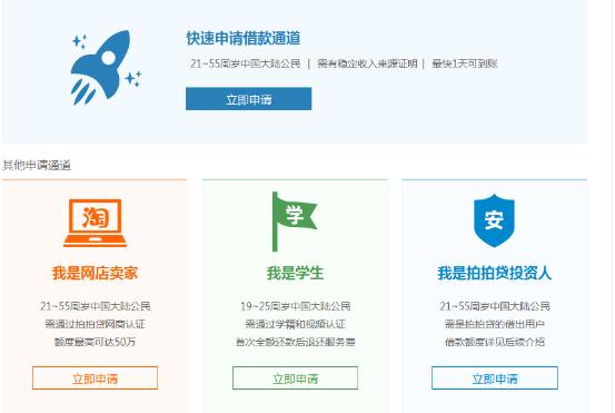 互聯網投資理財三：拍拍貸全面分析
