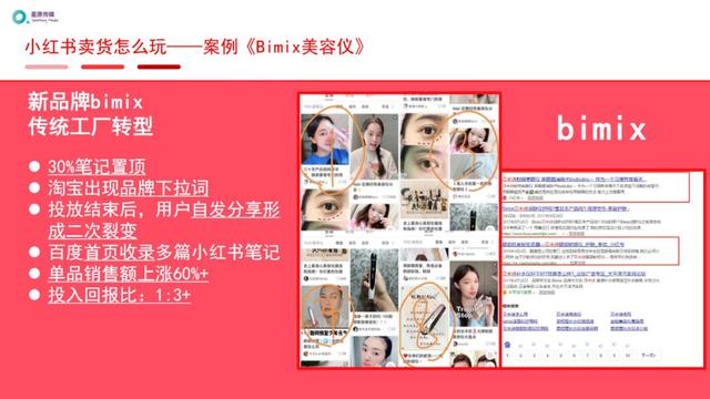 小紅書運營推廣進階玩法