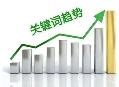 關鍵詞搜索量怎么看？