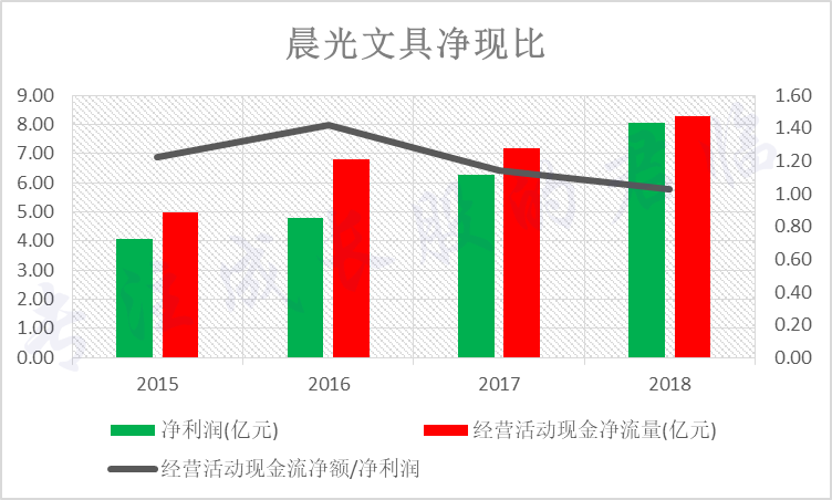 有哪些不起眼卻非常賺錢的行業？