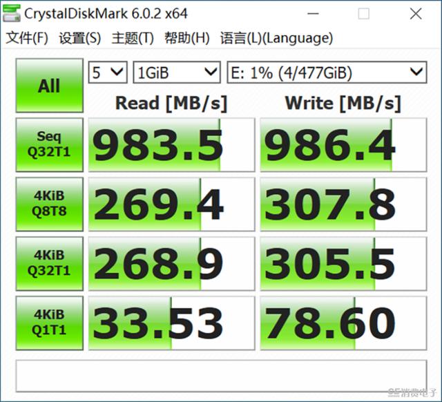 是時候為你的4K視頻挑選一個好的移動固態硬盤了