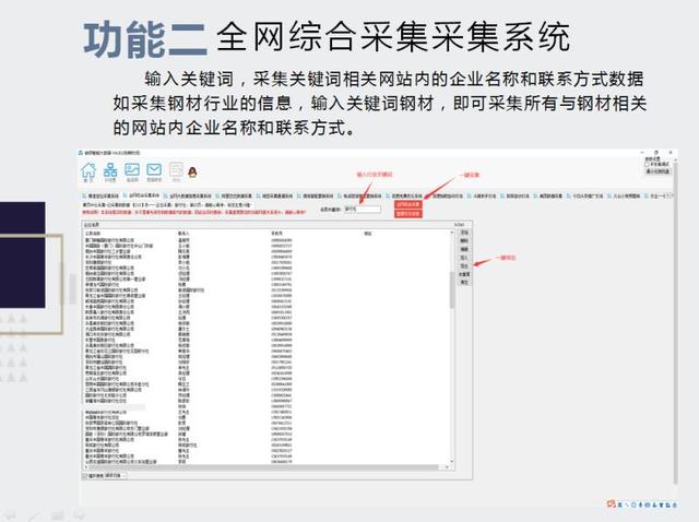 大數據智能營銷系統