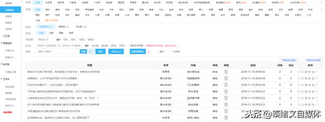 自媒體人必備素材網站，不知道寫什么，來這里就對了！