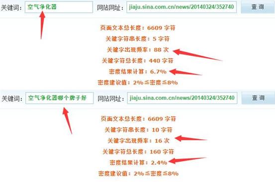 新聞軟文的寫作技巧與推廣方法