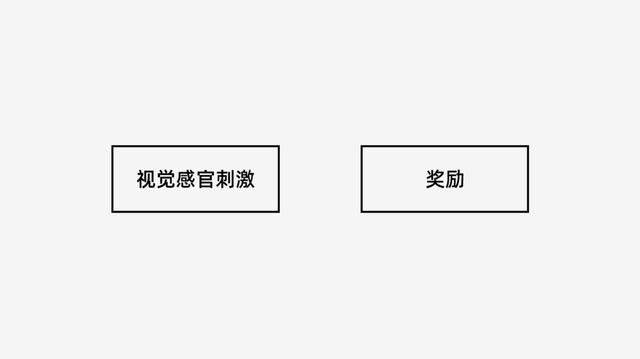UI設計如何提高用戶體驗？