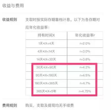 閑錢放這里，收益比余額寶高一倍