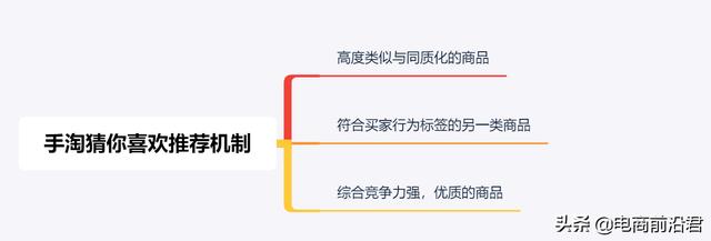2020年淘寶賣家如何才能引爆手淘首頁流量