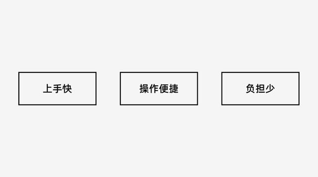 UI設計如何提高用戶體驗？