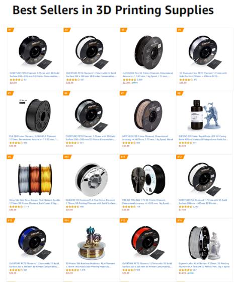 eBay銷售增量超4倍！亞馬遜賣家可以復制這個奇跡