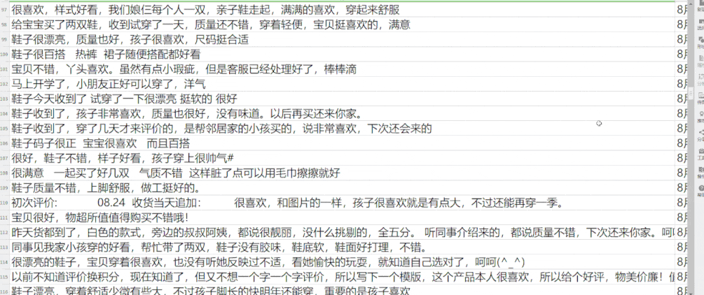 電商運營需要了解哪些商品數據分析技巧？