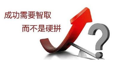 營銷策劃在當代企業中的重要性