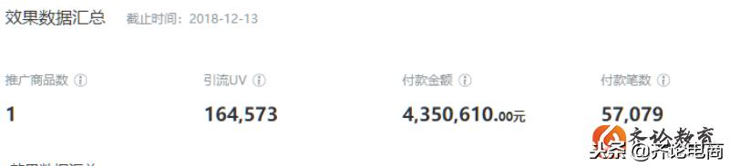 淘寶客推廣6大計劃設置