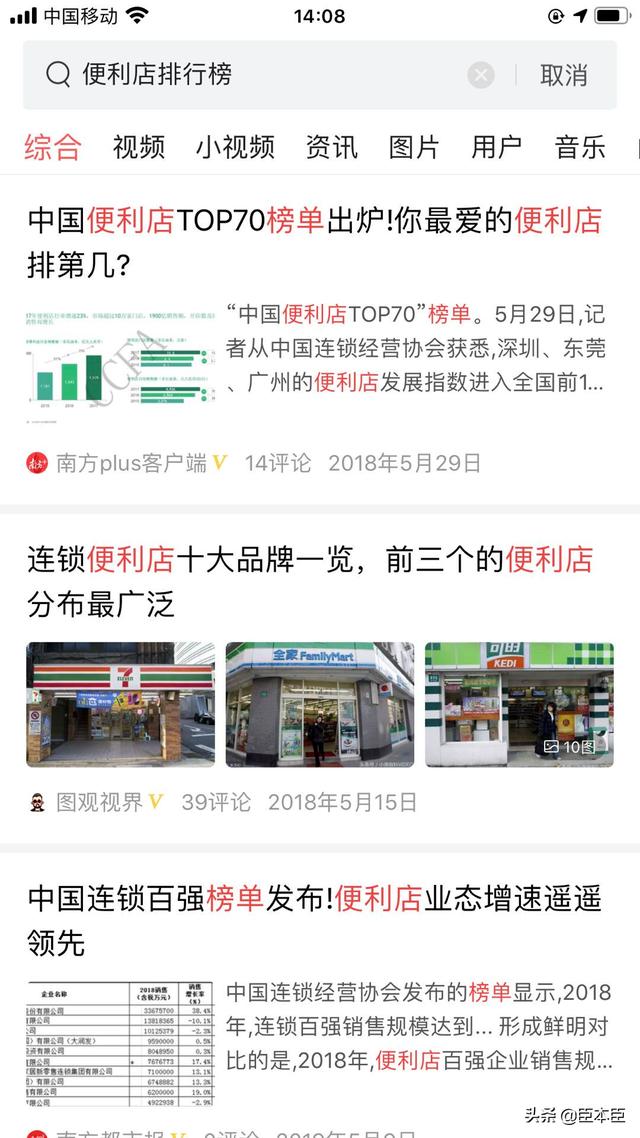 中國便利店排行榜，十大品牌排名