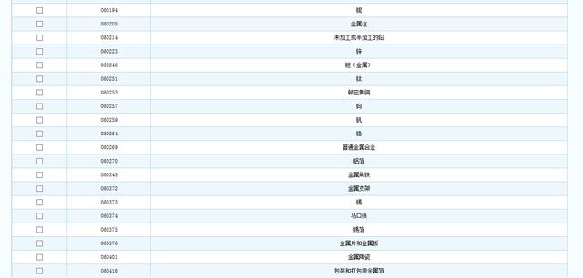 資深律師:商標注冊一點都不難網上商標注冊完整流程