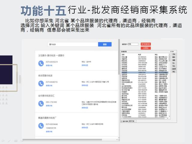 大數據智能營銷系統