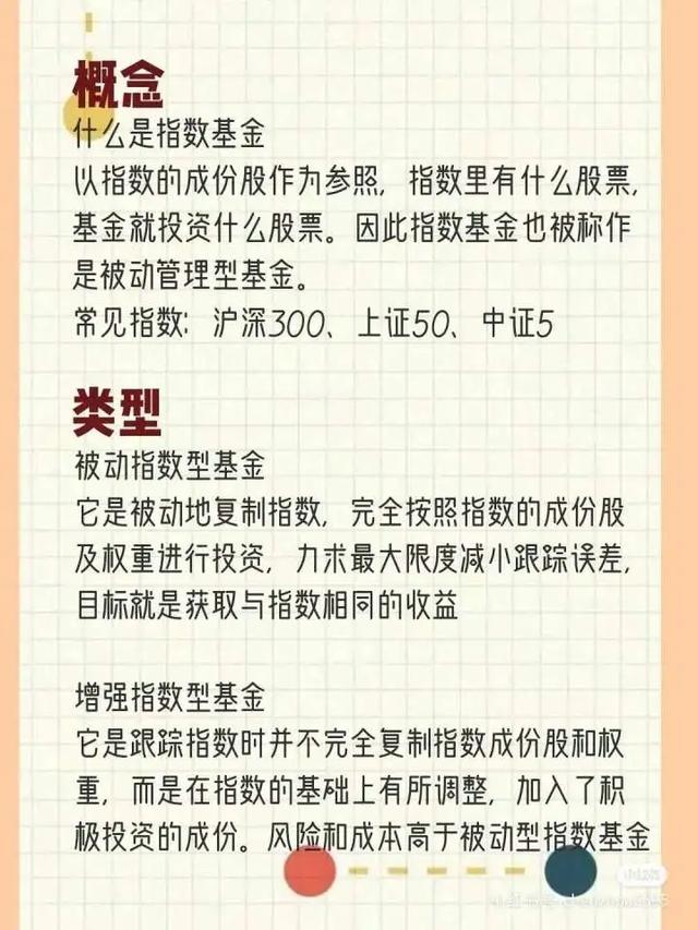 有點閑錢，想做理財，投資什么比較好？