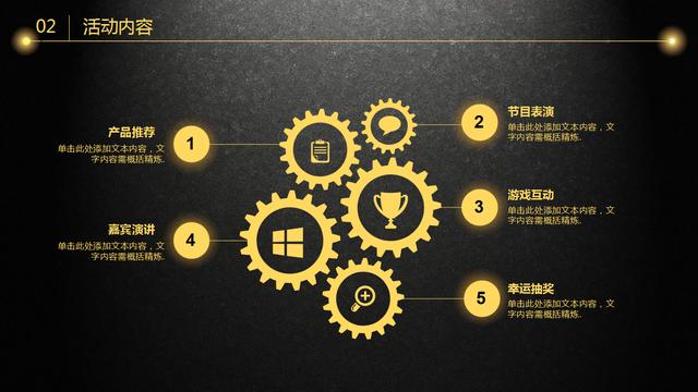 營銷策劃方案不會寫，40頁營銷活動方案策劃PPT模板值得收藏