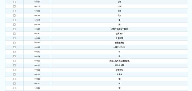 資深律師:商標注冊一點都不難網上商標注冊完整流程