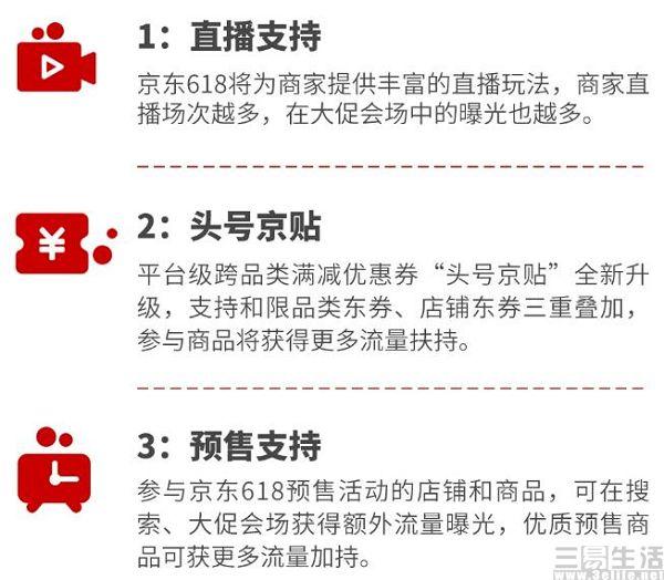 京東618活動總則曝光，三方面十大舉措扶持商家