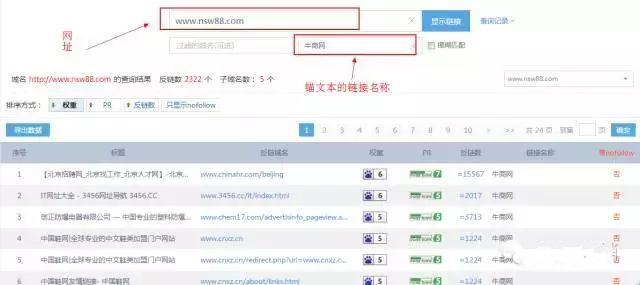 如何挖掘高質量的外鏈平臺？我是這么做的